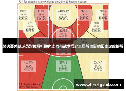 总决赛关键球员对位解析胜负走向与战术博弈全景解读影响因素深度拆解