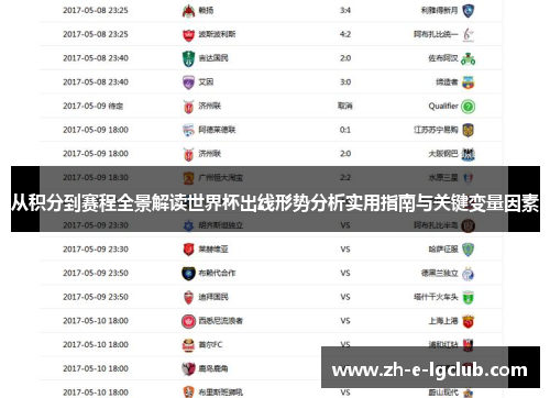 从积分到赛程全景解读世界杯出线形势分析实用指南与关键变量因素 从积分到赛程全景解读世界杯出线形势分析实用指南与关键变量因素