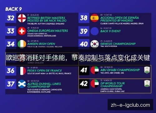 欧巡赛消耗对手体能，节奏控制与落点变化成关键